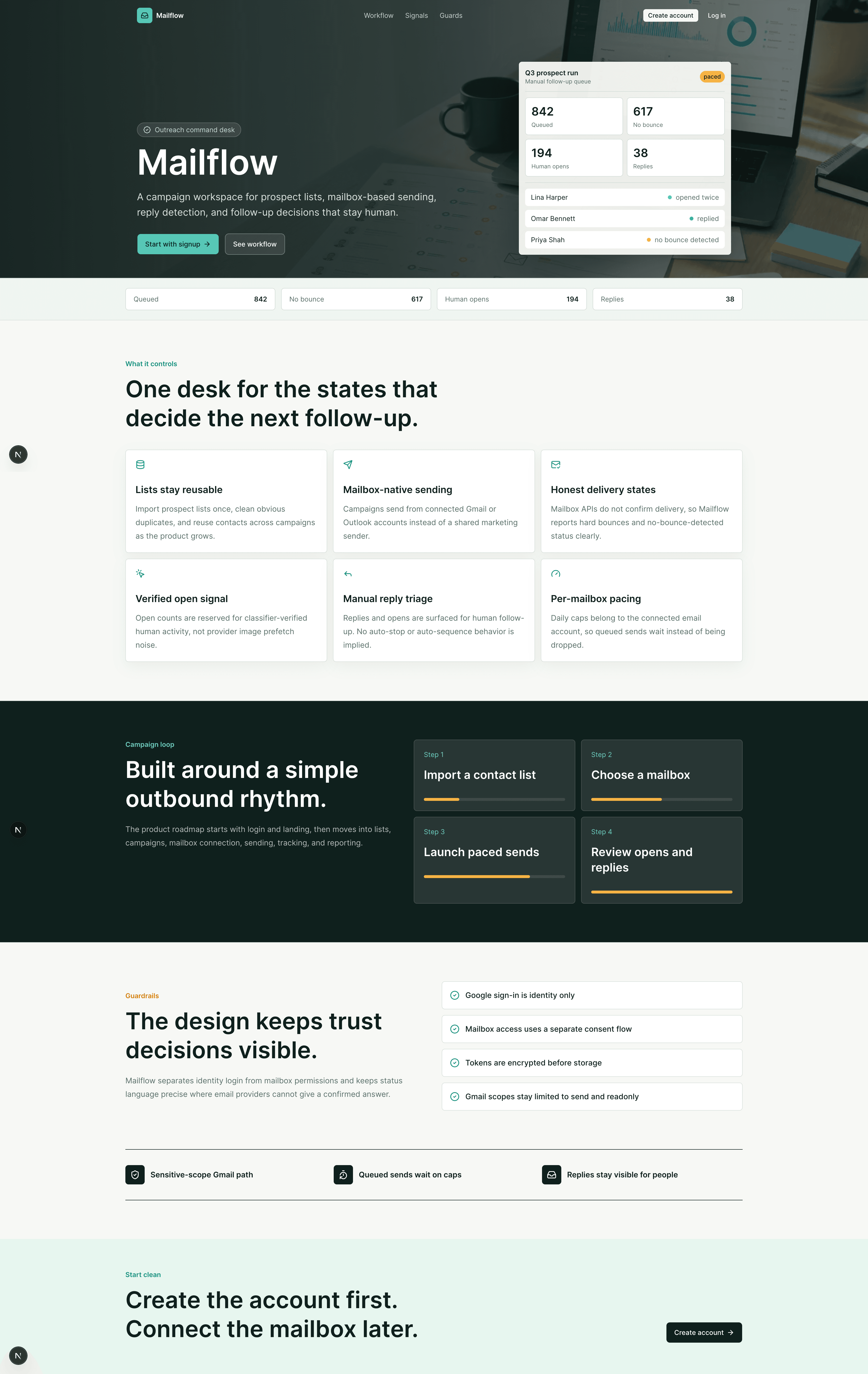 MailFlow campaign overview with sent/delivered/opened/replied counts