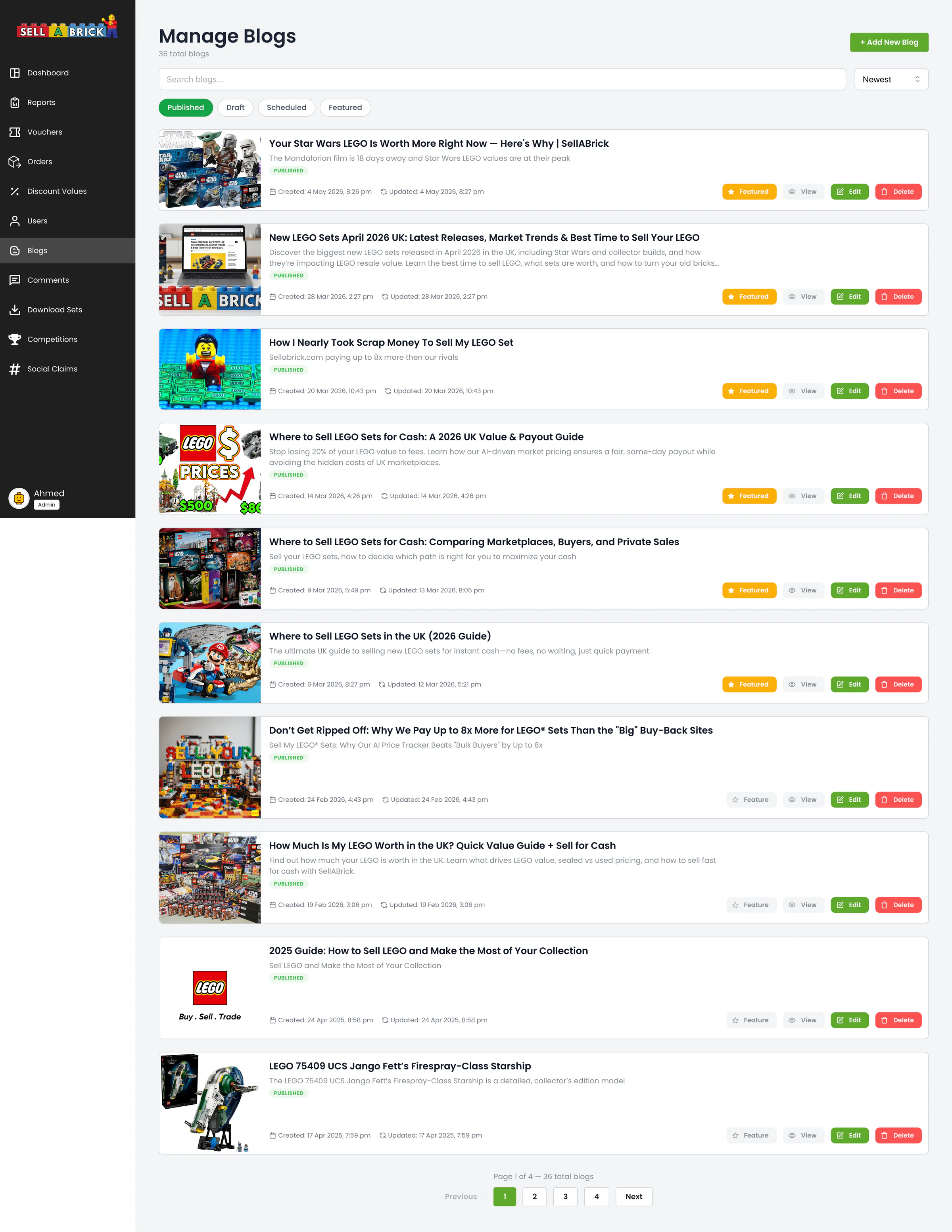 SellABrick admin blog list with publishing states, featured controls, search, sorting, and editing actions